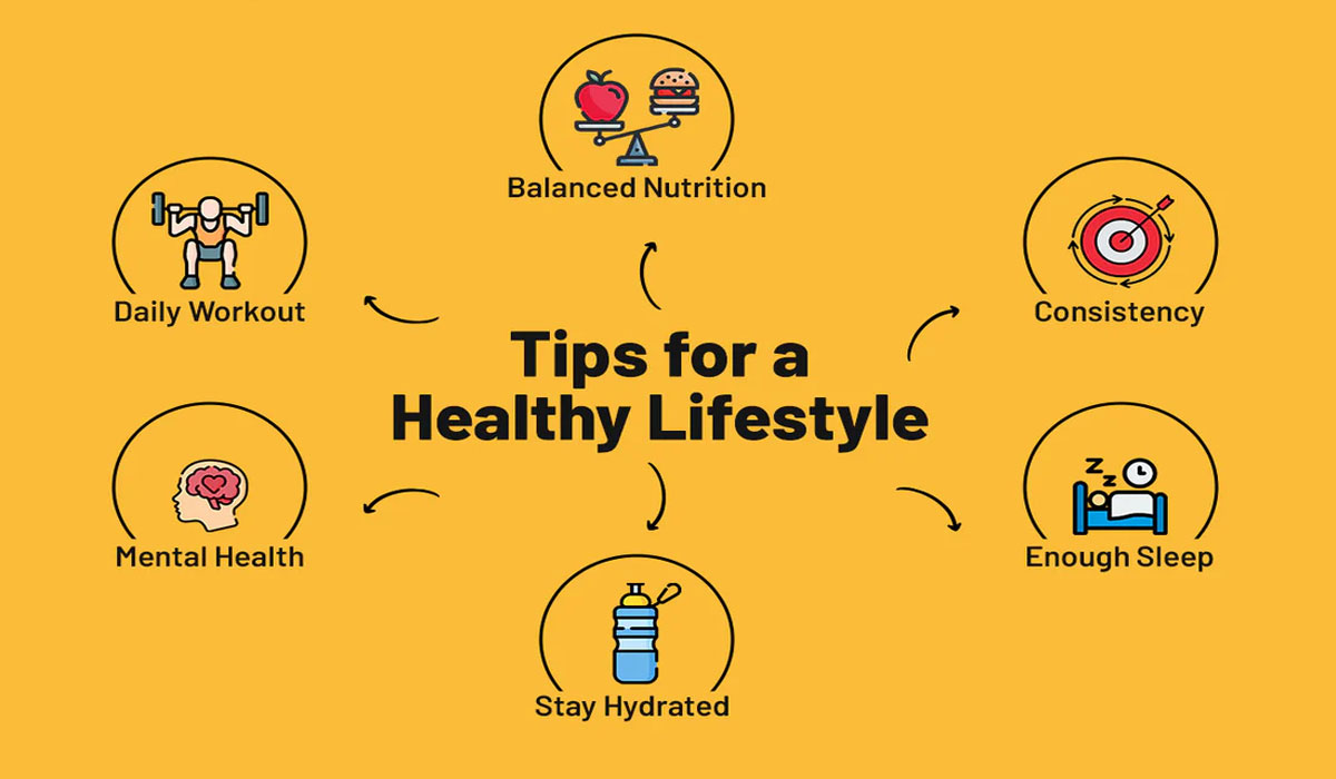 Healthy Lifestyle Tips for Everyday Living