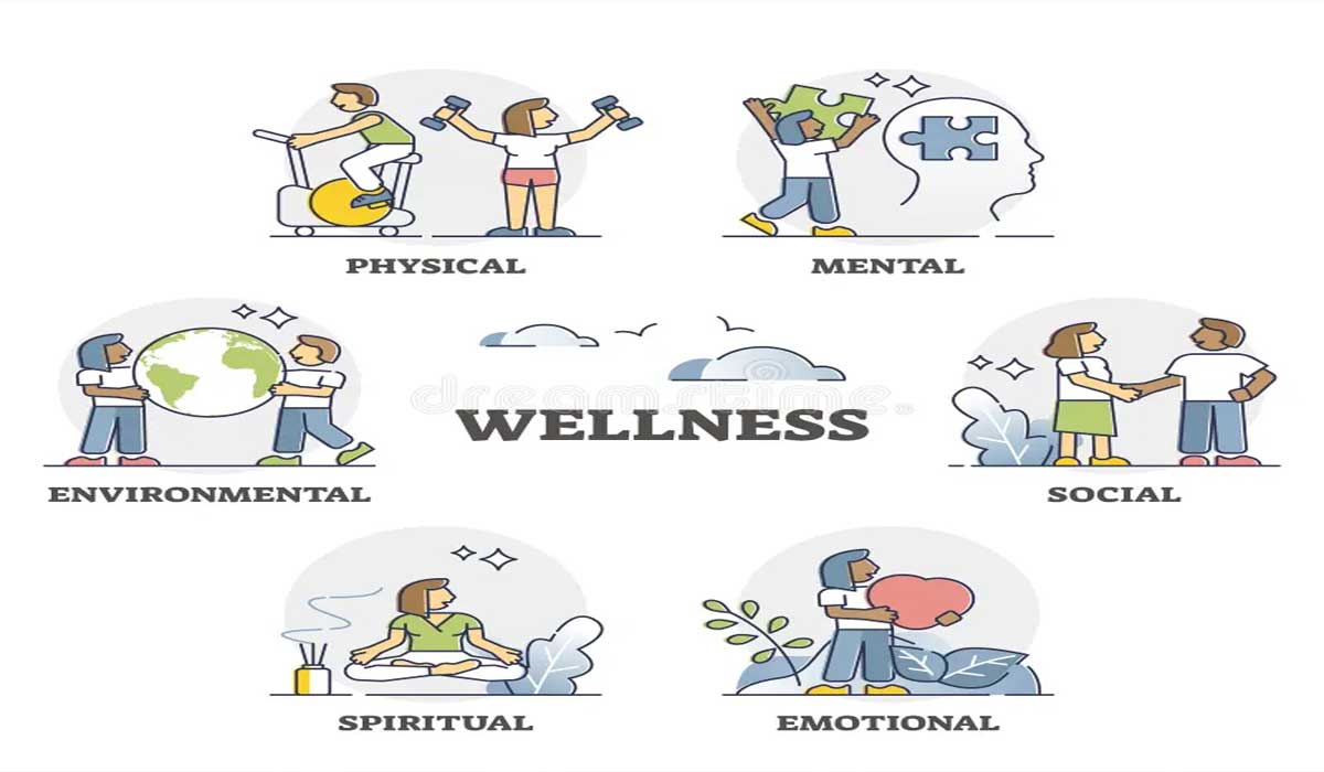 Mental and Emotional Wellness