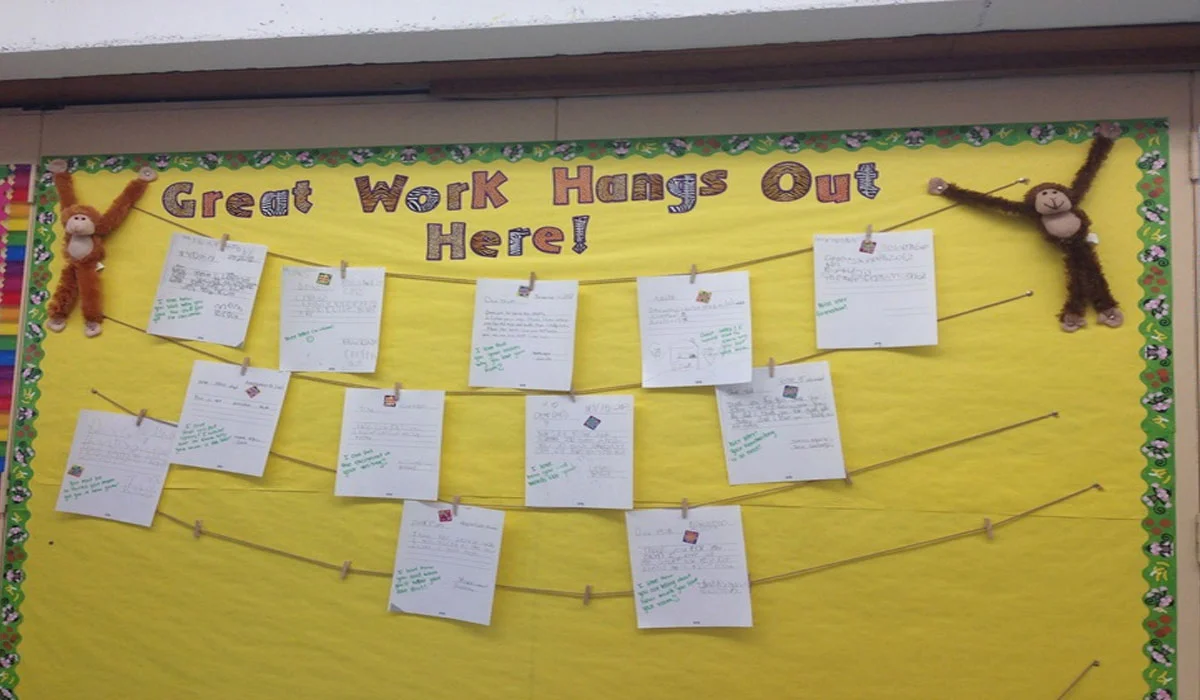 Openly Displaying Work